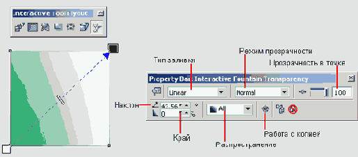  Interactive
