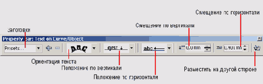 Панель атрибутов текста, размещенного на незамкнутой кривой